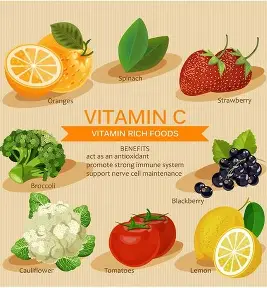 Vitamin C Face Wash